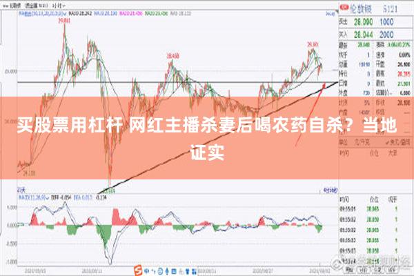 买股票用杠杆 网红主播杀妻后喝农药自杀？当地证实