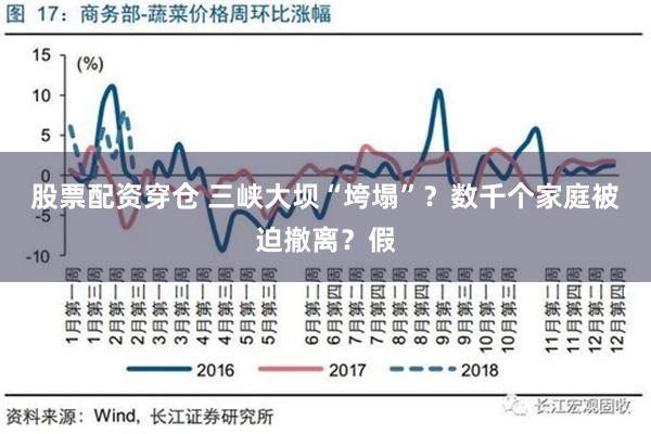 股票配资穿仓 三峡大坝“垮塌”？数千个家庭被迫撤离？假