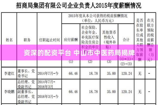 资深的配资平台 中山市中医药局揭牌