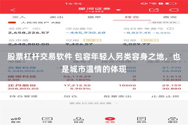 股票杠杆交易软件 包容年轻人另类容身之地，也是城市温情的体现