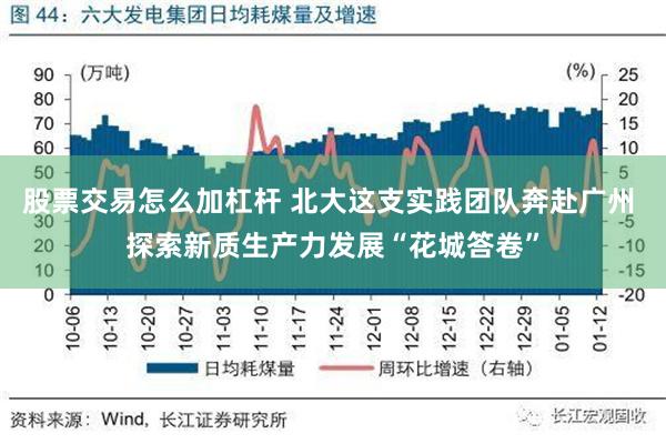 股票交易怎么加杠杆 北大这支实践团队奔赴广州 探索新质生产力发展“花城答卷”