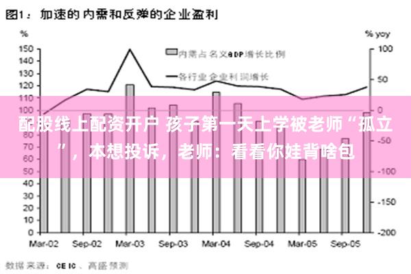 配股线上配资开户 孩子第一天上学被老师“孤立”，本想投诉，老师：看看你娃背啥包