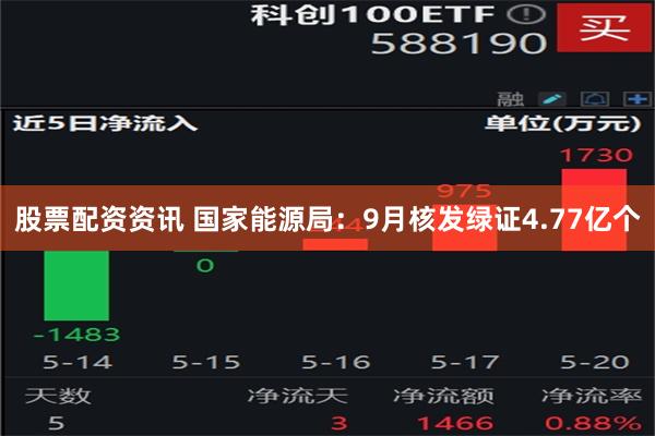 股票配资资讯 国家能源局：9月核发绿证4.77亿个