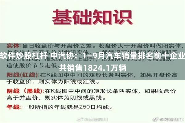 软件炒股杠杆 中汽协：1—9月汽车销量排名前十企业共销售1824.1万辆