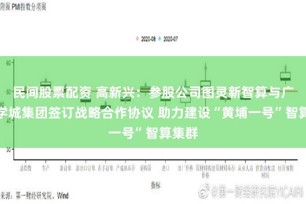 民间股票配资 高新兴：参股公司图灵新智算与广州科学城集团签订战略合作协议 助力建设“黄埔一号”智算集群