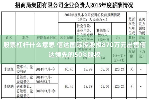 股票杠杆什么意思 信达国际控股拟870万元出售信达领先的50%股权