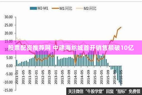 股票配资推荐网 中建海丝城首开销售额破10亿