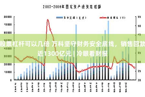 股票杠杆可以几倍 万科坚守财务安全底线，销售回款近1300亿元 | 冷眼看财报