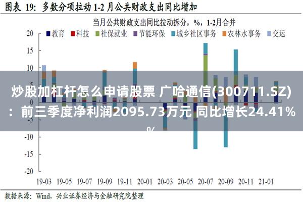 炒股加杠杆怎么申请股票 广哈通信(300711.SZ)：前三季度净利润2095.73万元 同比增长24.41%