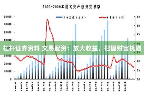 杠杆证券资料 交易配资：放大收益，把握财富机遇