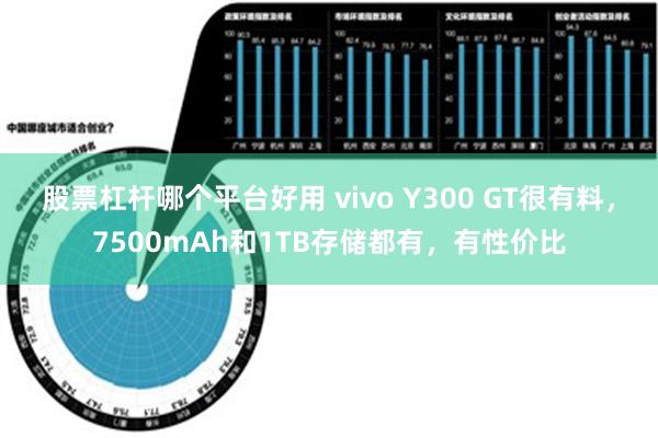 股票杠杆哪个平台好用 vivo Y300 GT很有料，7500mAh和1TB存储都有，有性价比