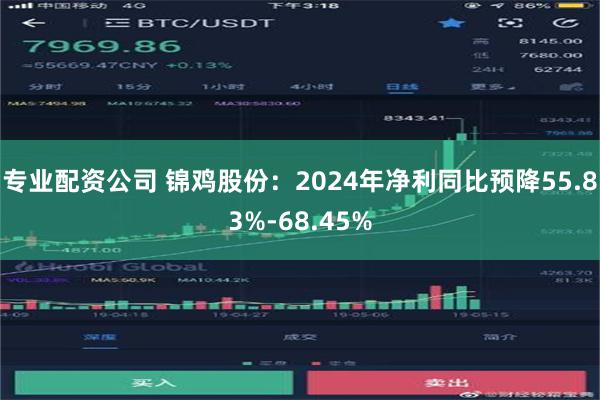 专业配资公司 锦鸡股份：2024年净利同比预降55.83%-68.45%