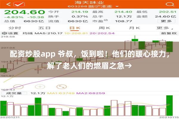 配资炒股app 爷叔，饭到啦！他们的暖心接力，解了老人们的燃眉之急→