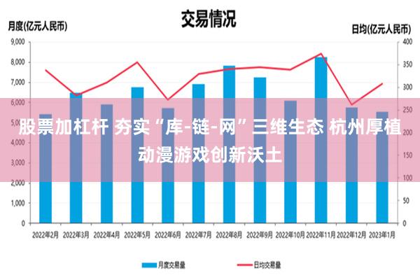 股票加杠杆 夯实“库-链-网”三维生态 杭州厚植动漫游戏创新沃土